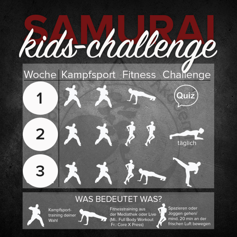 SAMURAI Challenge